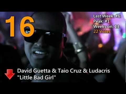 Eure Super Charts 25.09.2011