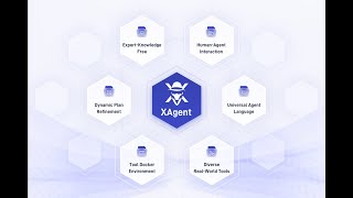 Demo of XAgent - A General AI Agent beyond AutoGPT