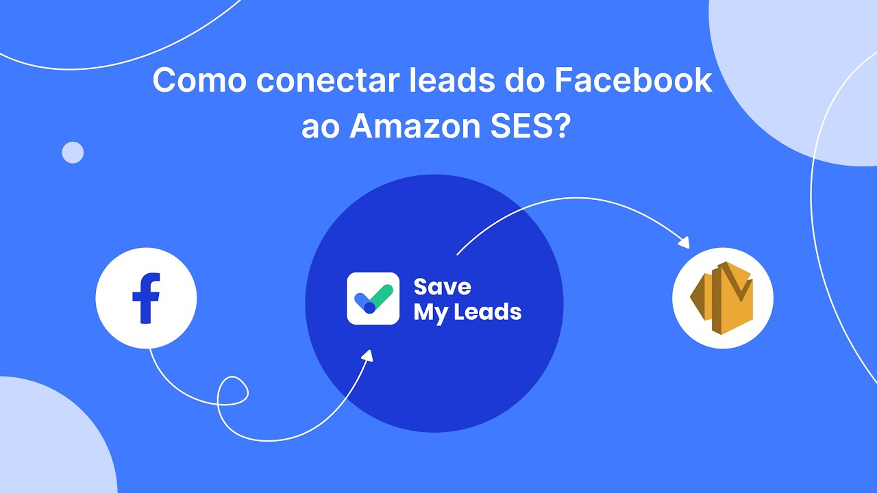 Como conectar leads do Facebook a Amazon SES