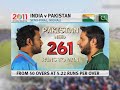 India Vs Pakistan 2011 World Cup Semi Final Clash Of Titans