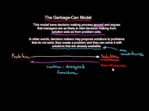 download lagu mp3 mp4 Garbage Can Model, download mp3 Garbage Can Model free downloadn, video klip Garbage Can Model