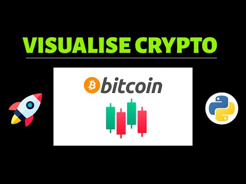 The ONLY Spotify API Tutorial You ll Ever Need Getting User Playlists