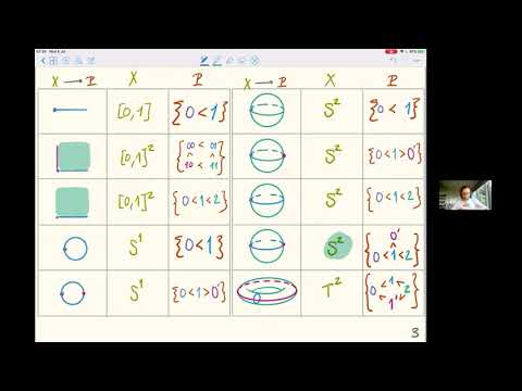 Clark Barwick - 2/3 Exodromy for ℓ-adic Sheaves