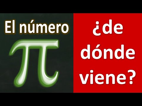 El número pi. De dónde viene