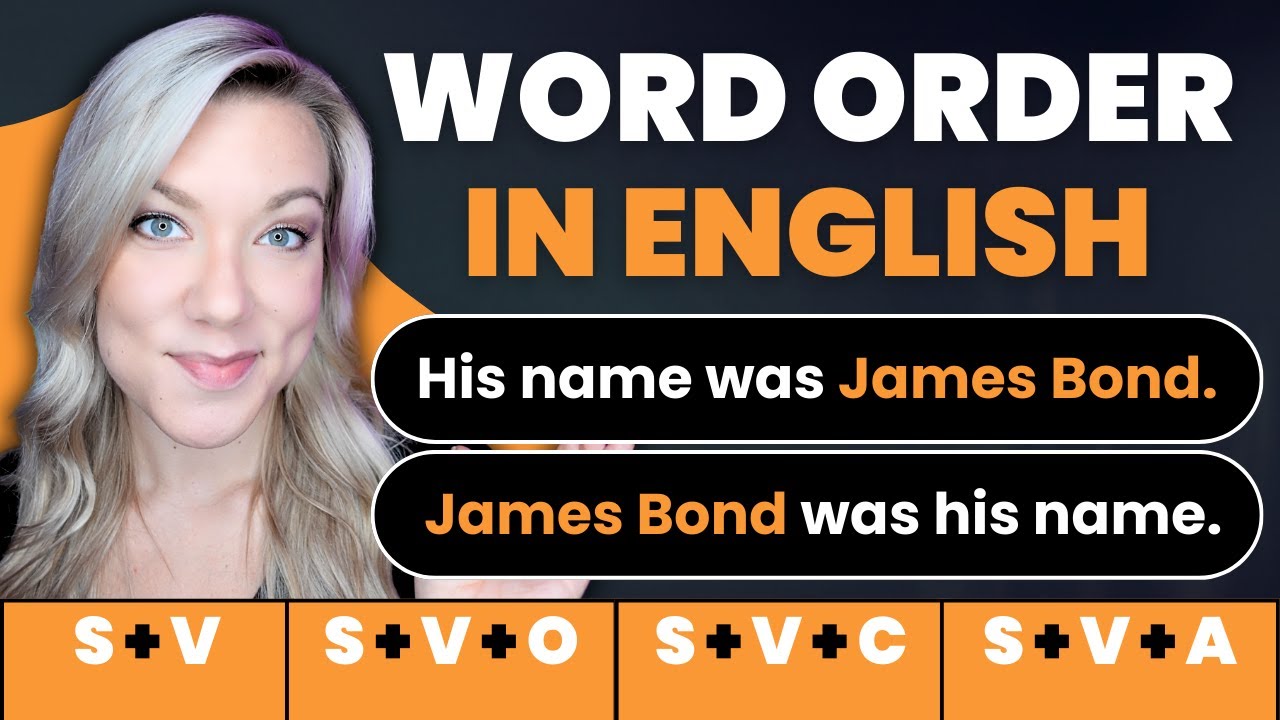 Basic Word Order in English | Sentence Structure Patterns & Syntax with Examples