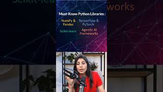 Python Libraries Every Aspiring AI Engineer Should Learn in 2025