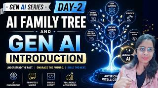 Day 2: AI Family Tree With Gen AI Introduction 🚀 | Beginner to Advanced Gen AI Series