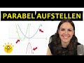 Funktionsgleichung bestimmen PARABEL – Quadratische Funktionen ablesen