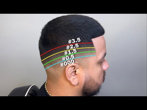 The Only Fade Tutorial You’ll Ever Need (Guaranteed Results!)