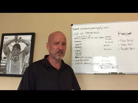 Southern Gym Supply - Owner Review