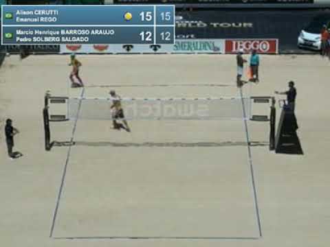 Alison-Emanuel BRA [1] Pedro-Marcio Araujo BRA [6] Main Draw Round 2 Rome Grand Slam 2012 Men