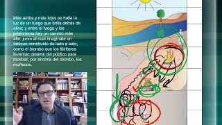 El mito de la caverna de Platón en su texto original