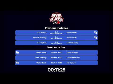 09:30 Ihor Trydukh 1-3 Serhii Zavinskyi  West 1 WIN CUP 16.10.2022 | TABLE TENNIS WINCUP