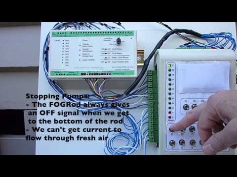 FOGRod® & LIT Overview