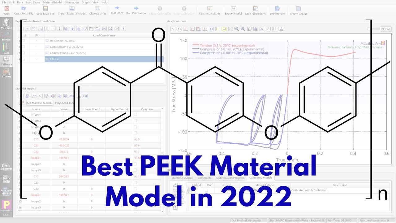 Best PEEK Material Model in 2022