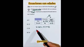 Equations with Ages - Professor Jeff