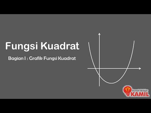 Grade 9 Mathematics: Quadratic Functions (Part 1: General form and graph of quadratic functions)