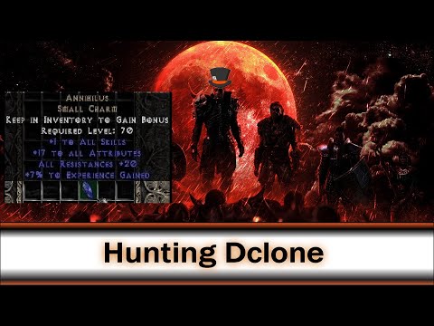 How to Hunt for Dclone IP
