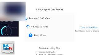 How To Check Internet Speed On The Xfinity App – Speed Test Tutorial