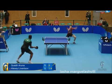 Quadri Aruna vs Alexey Liventsov (Champions League 2017)