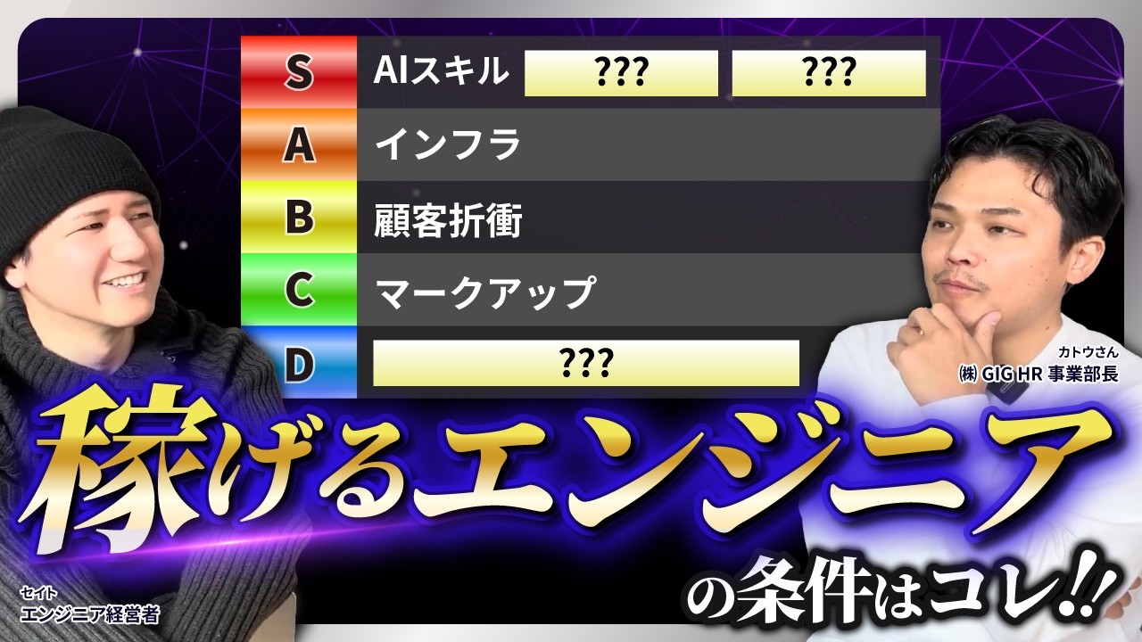 エンジニア転職のプロが格付け！AI時代に市場価値が高い「強いスキル・経験」Tier表