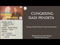 Full Wayang Purwa Cungkring Dadi Pendeta Warih Priyadi Dariyah Cipta Wening