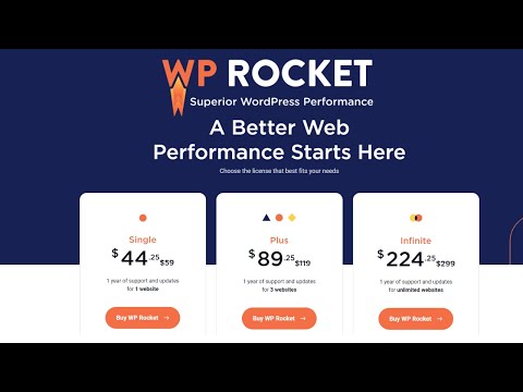 🔥 Wp Rocket 25% discount on 10 Years Anniversary ❤️ | WordPress Speed Optimization