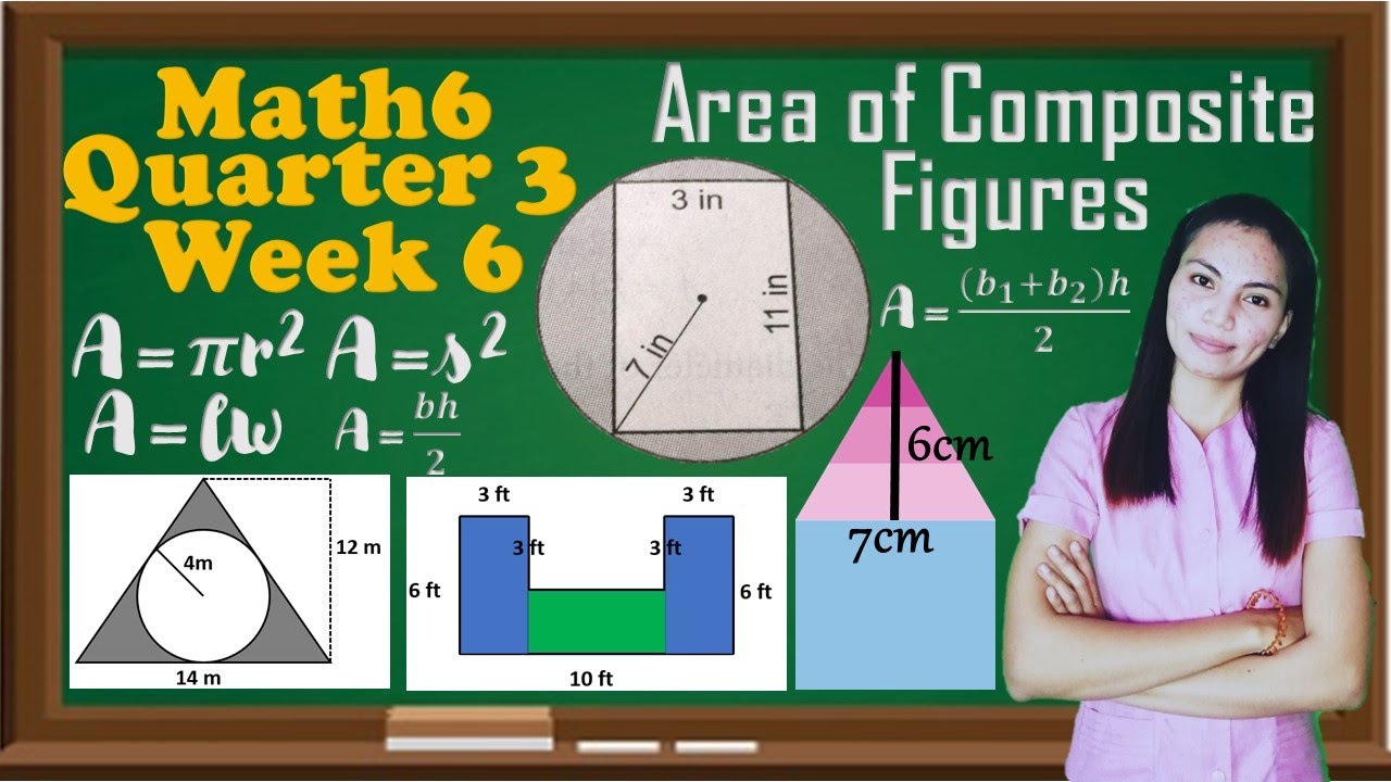 Math6 Quarter 3 Week 6│Area of Composite Figure