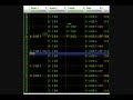Gravity Falls Theme in 8-bit (Better Version) 