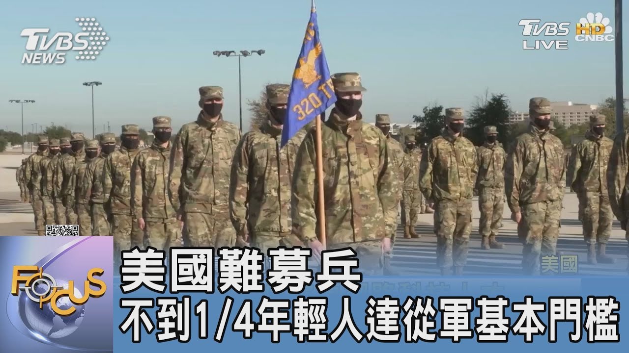美國難募兵 不到1/4年輕人達從軍基本門檻