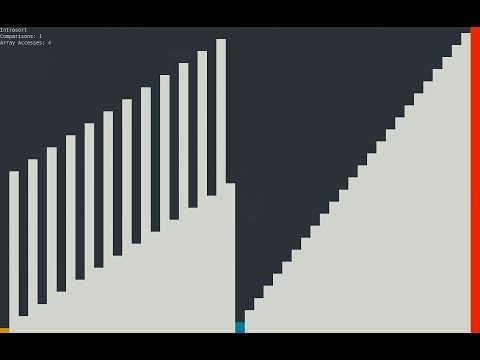 Introsort - Median of 3 Killer Sequence