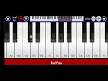 ALAALA NALANG : By Sagpro Krew Basic  Piano Intro Tutorials