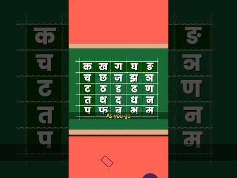Science Got Inspired by Indian Devanagari - Periodic Table of the Hindi Language