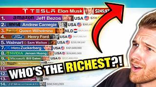 Who Made the MOST Money in History?!