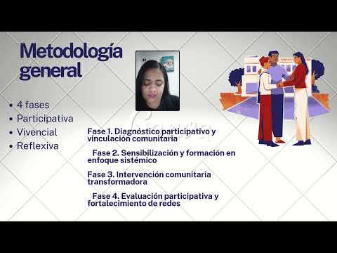 Actividad 6 - Tercera fase: "Informe final" (Otras Escuelas)