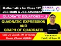 Quadratic Equations L5 Intermediate Value Theorem And Graph Of Quadratic Equations JEE MAIN