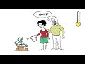 Invest In Your Relationship The Emotional Bank Account The Gottman Institute