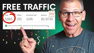 Best Strategies For FREE Etsy Traffic and Get More Sales (No Etsy ADS)