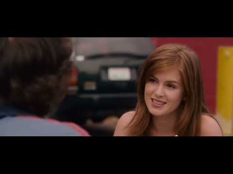 Reach Out To Me - Daxten Wai Andy Dalos Santos Ft. Andy Samberg & Isla Fisher From Hot Rod