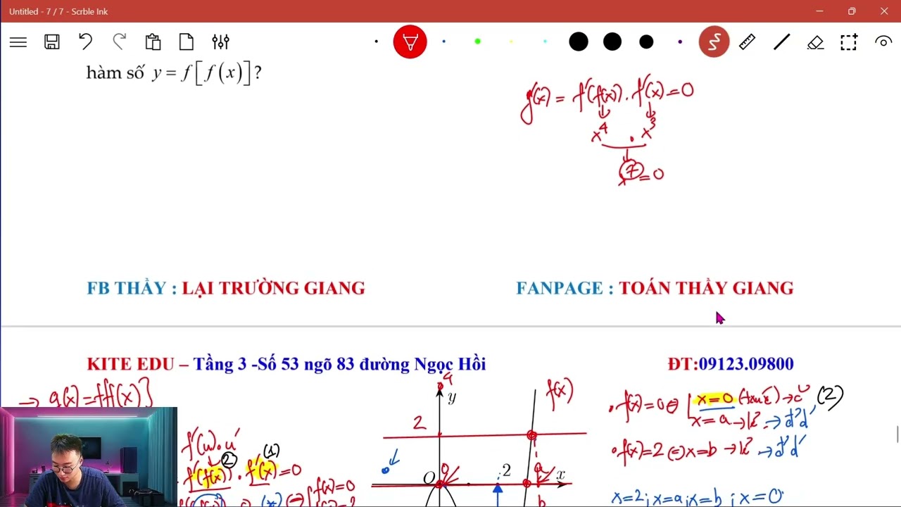 HÀM HỢP BUỔI 2 (DẠNG 1)