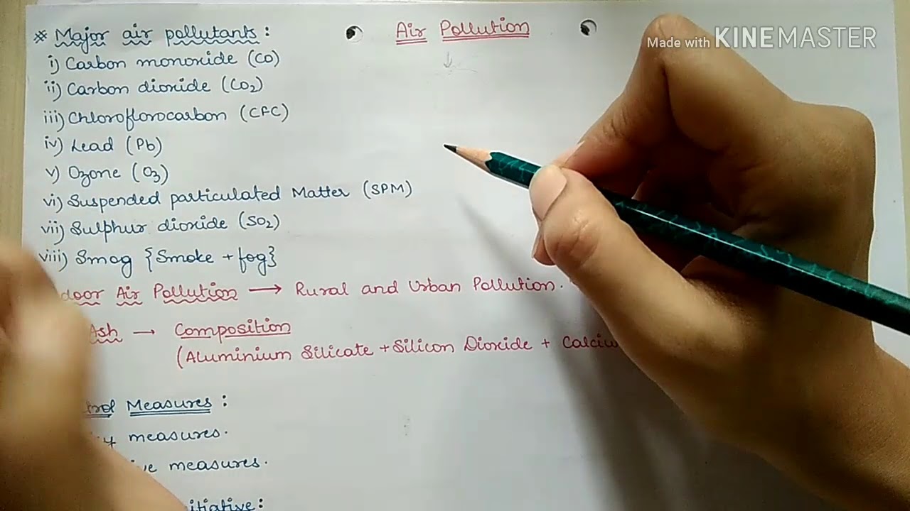 Air Pollution ( part-4 Environmental Science)