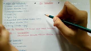 Air Pollution ( part-4 Environmental Science)