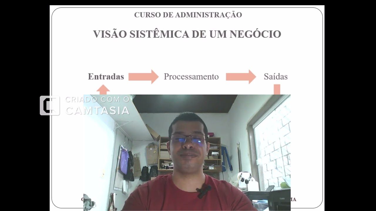 aula 1   rotina de compras cemp