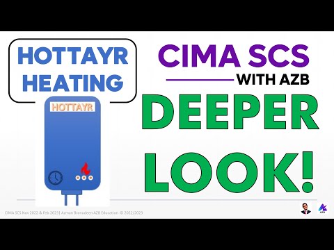 Hottayr Pre-seen Company Analysis | CIMA SCS Nov 2022 & Feb 2023 | CIMA Strategic Case Study AZB
