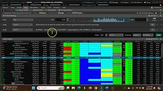Mastering Short term Swing Trading With Three Uptrending Cpr Trends Aug 5th -Aug 9th, 2024