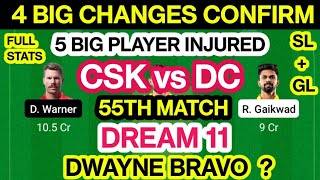 CSK vs DC Dream 11 Team Prediction | CSK vs DC Dream 11 Team Analysis Playing11 Pit Rep 55th Match