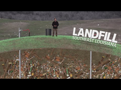 How gases and liquids are drained from landfills