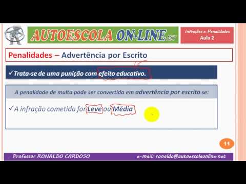 Violations and Penalties - Written Warning