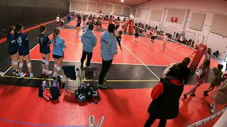 20250125 AVA 18 Elite vs. Prodigy 18 Premier Maribeth