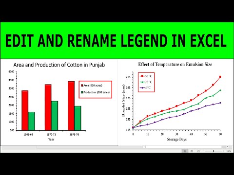 How to Edit and Rename Legend in Microsoft Excel Chart
